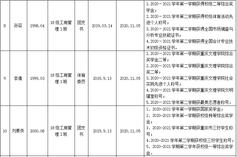 1637031652779087157.png image.png