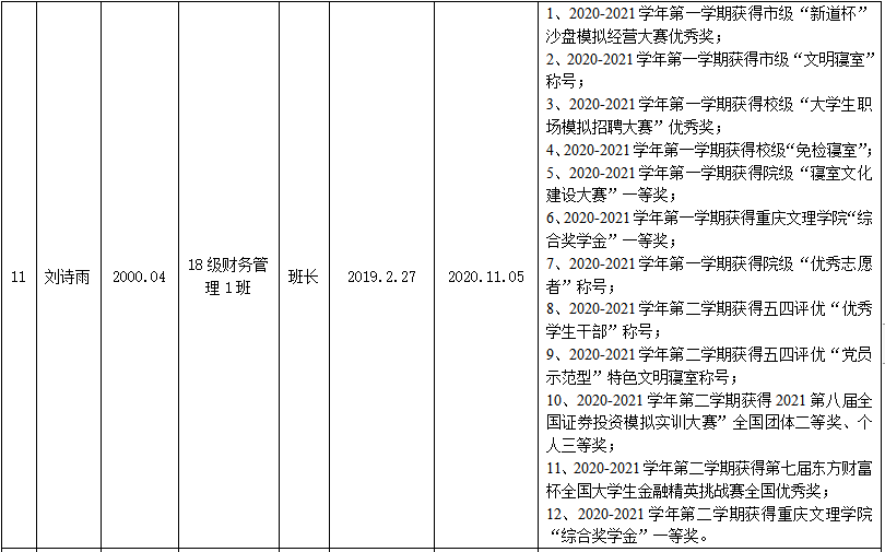 1637031673123025085.png image.png