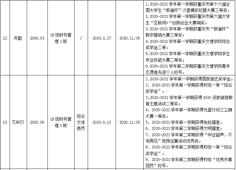 1637031690973086186.png image.png