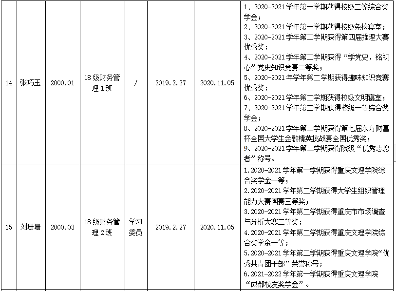 1637031709544003778.png image.png