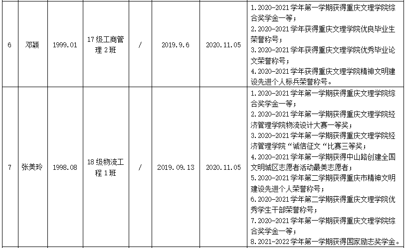 1638327222679003730.png image.png