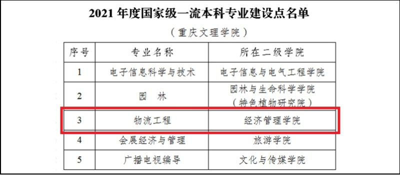 pgzE_1655339736286058611.png 图片2.png