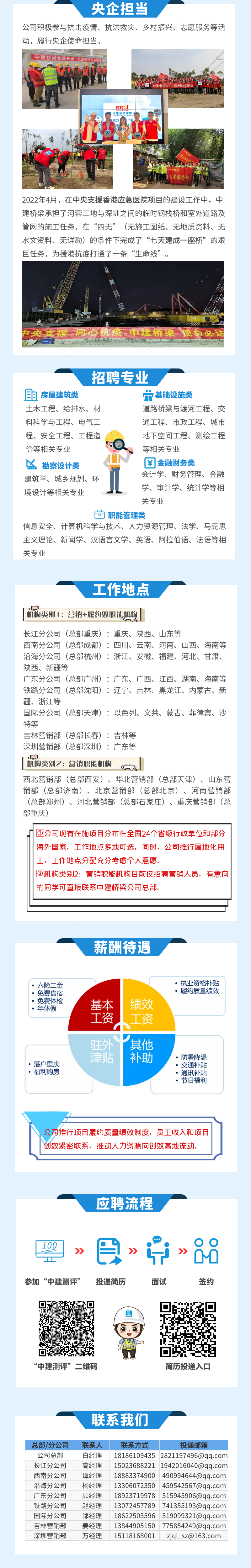 微信图片_20230213141625.png