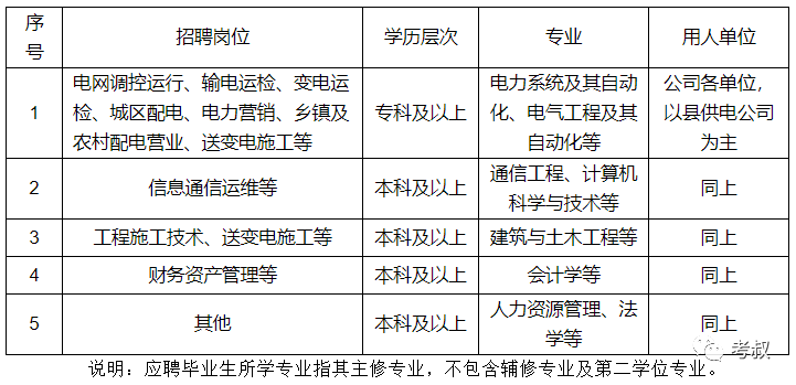 oPwC_1680827042413095852.png 微信图片_20230407082350.png