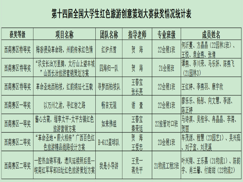 vWST_1717837899694076067.png 图3.png