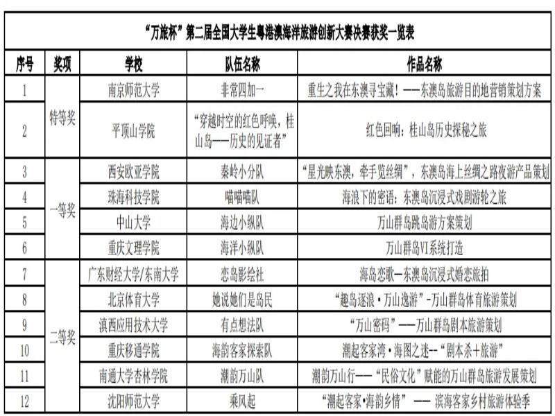 rLkK_1733211348591047831.jpg 图1.jpg