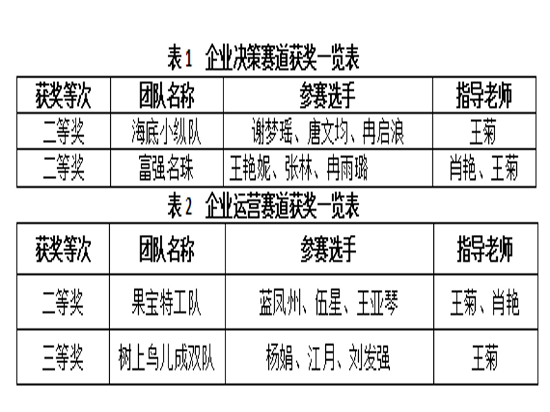 vqtM_1733903728334091360.png 图1.png