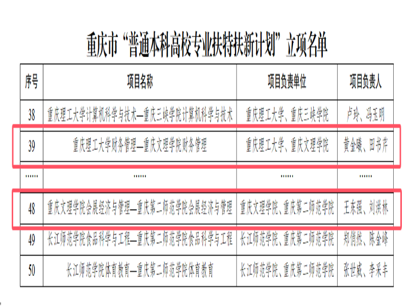 IDMd_1741757646480016508.png 图片2.png