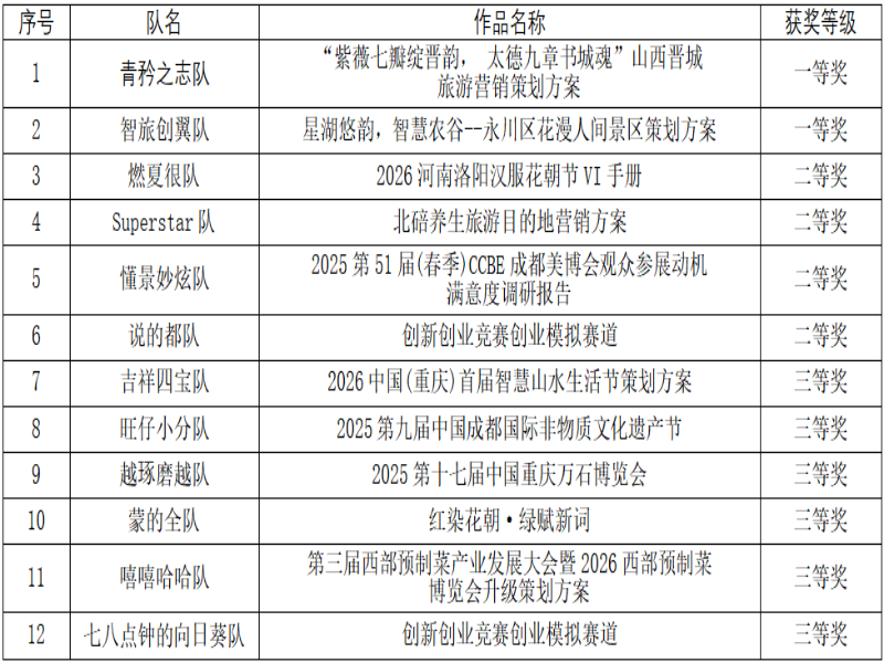 ilZV_1748608647041053923.png 图3.png