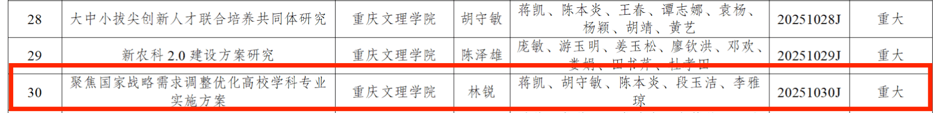 CQPK_1752920255052088713.png B6562EBD991475DA82704BD3788D2F04.png