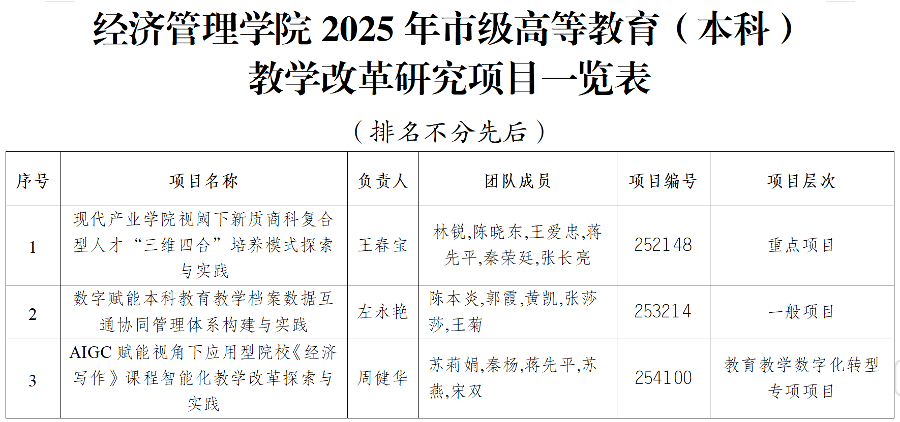 Dyhs_1753797260130063499.png 1.png