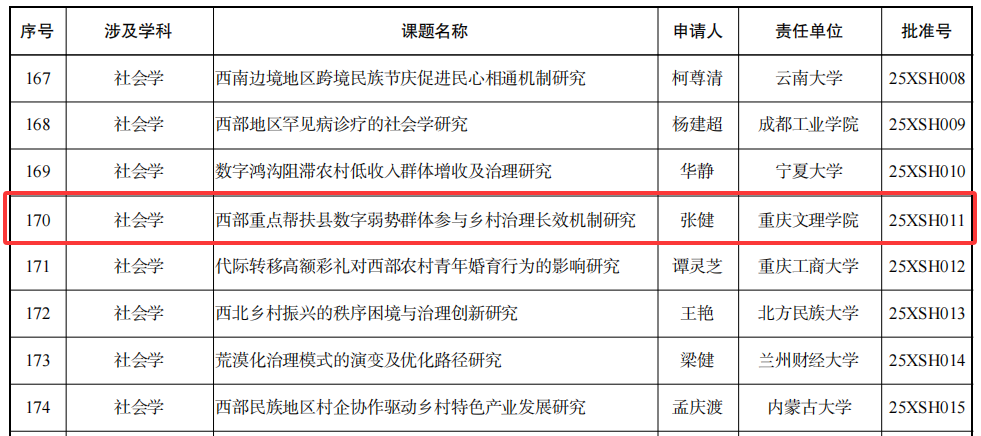 VvKZ_1760516497724067396.png 图片1.png