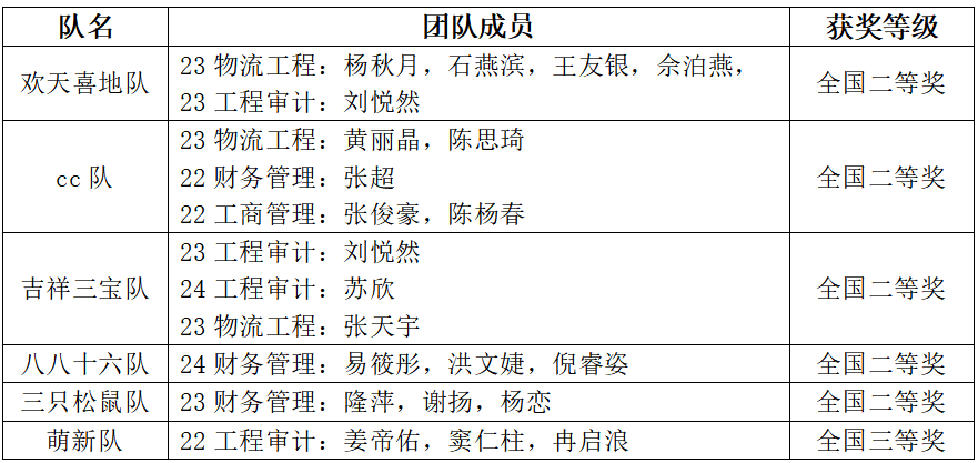 gBwO_1763086299888072155.png 图片2.png