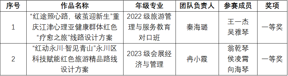 pZKB_1764549867737023027.png 1736c55b-4b94-4f7b-9364-0a164a9d3bbe.png