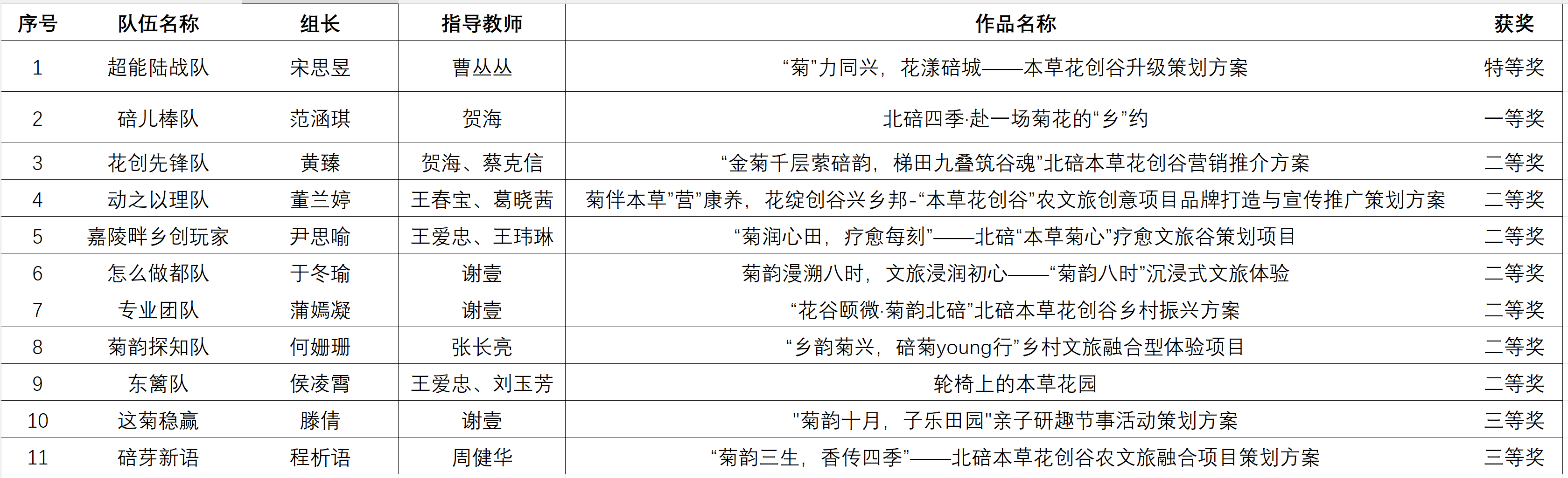 AEWB_1766756247951095556.png 7D951BA96BE219246FB38ACEC61CD08B.png