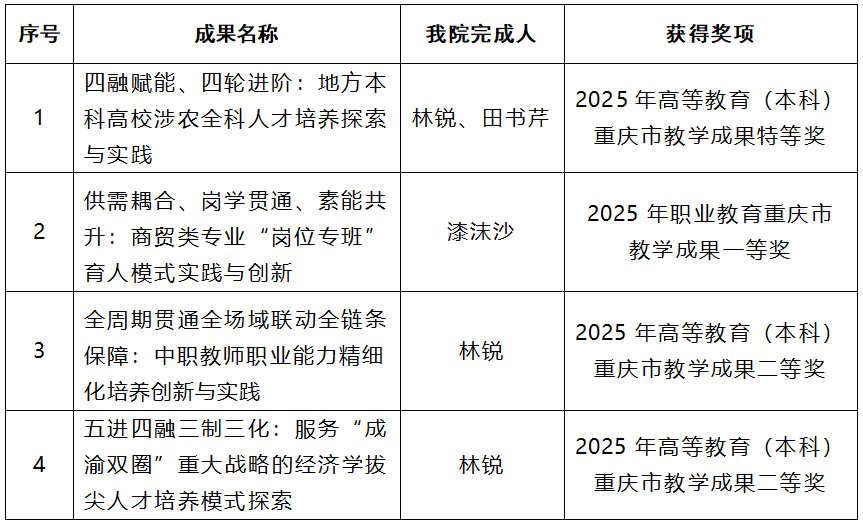 JsTN_1766756176578073354.png 图片1.png