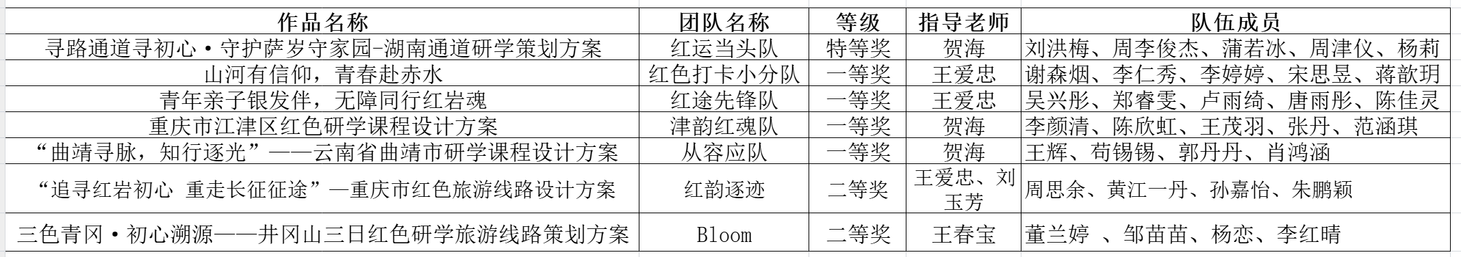 RyZE_1784622449796074160.png 图片1.png